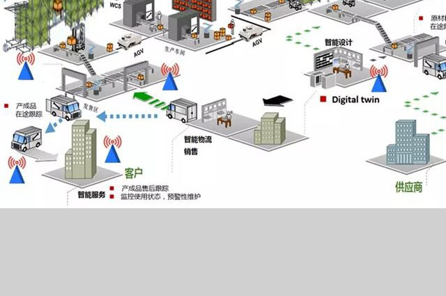 機械加工 機械加工