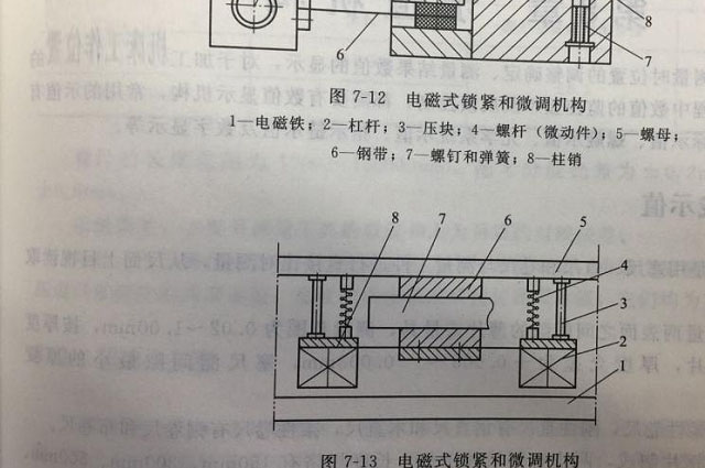  鈦金屬的鍛造材料鍛造方式有哪些？